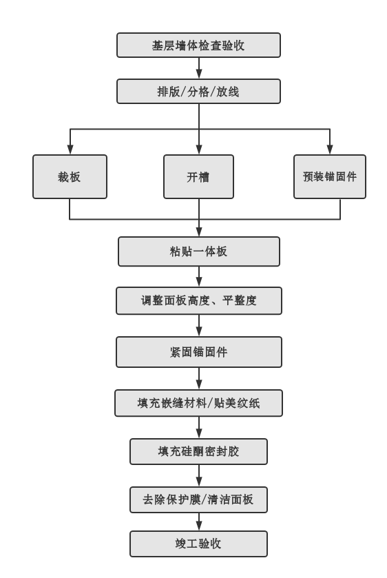 不朽情缘_首页官网入口