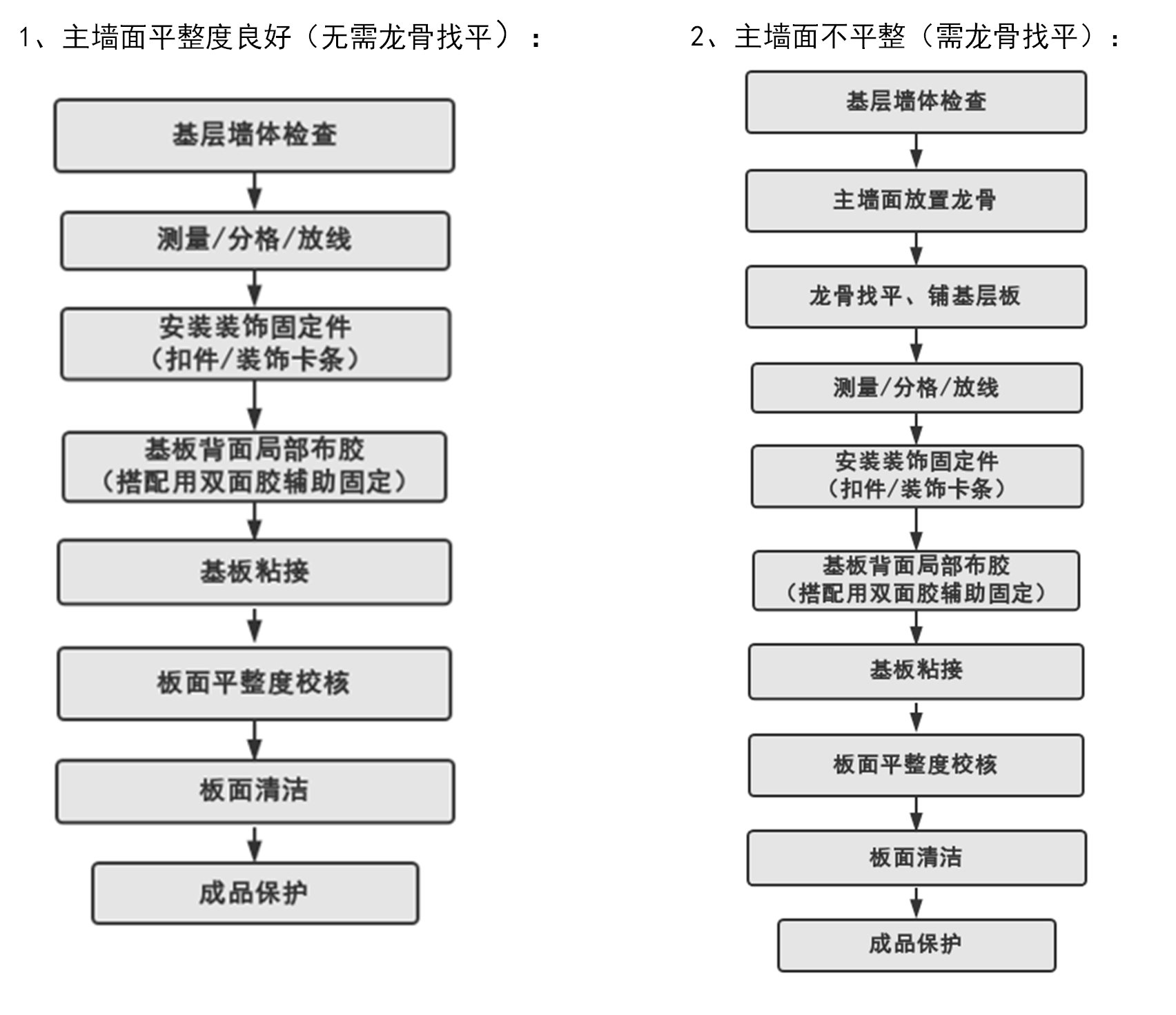不朽情缘_首页官网入口