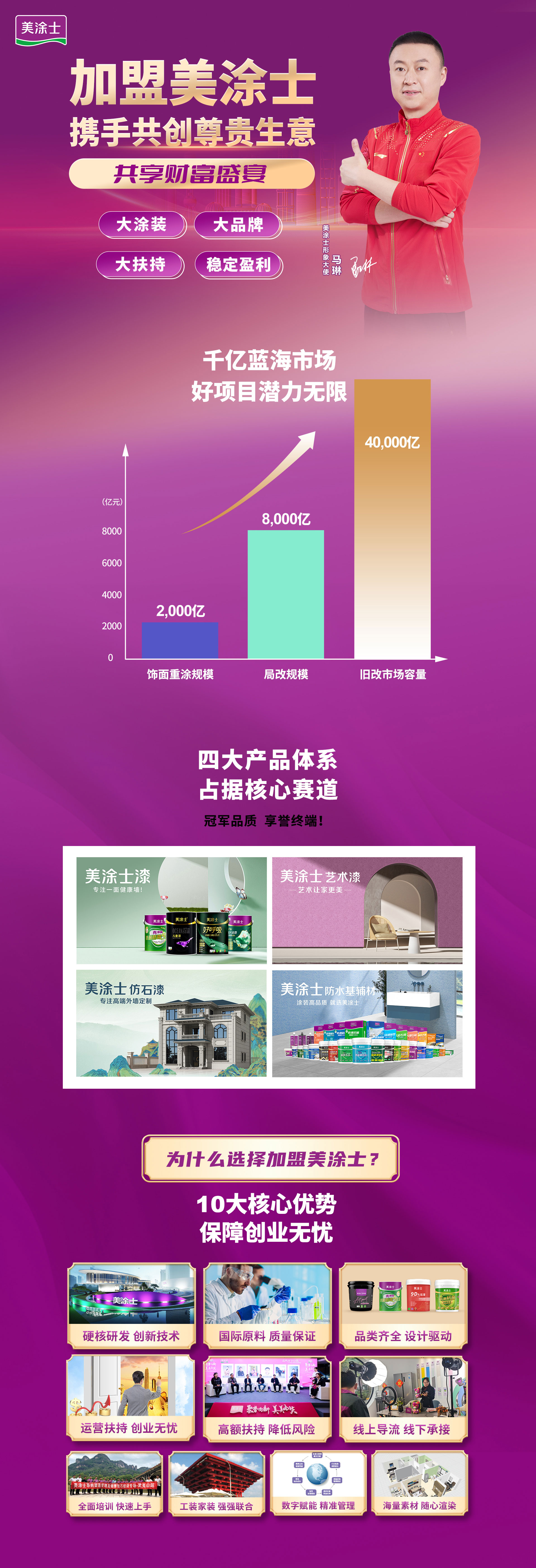 不朽情缘漆署理加盟