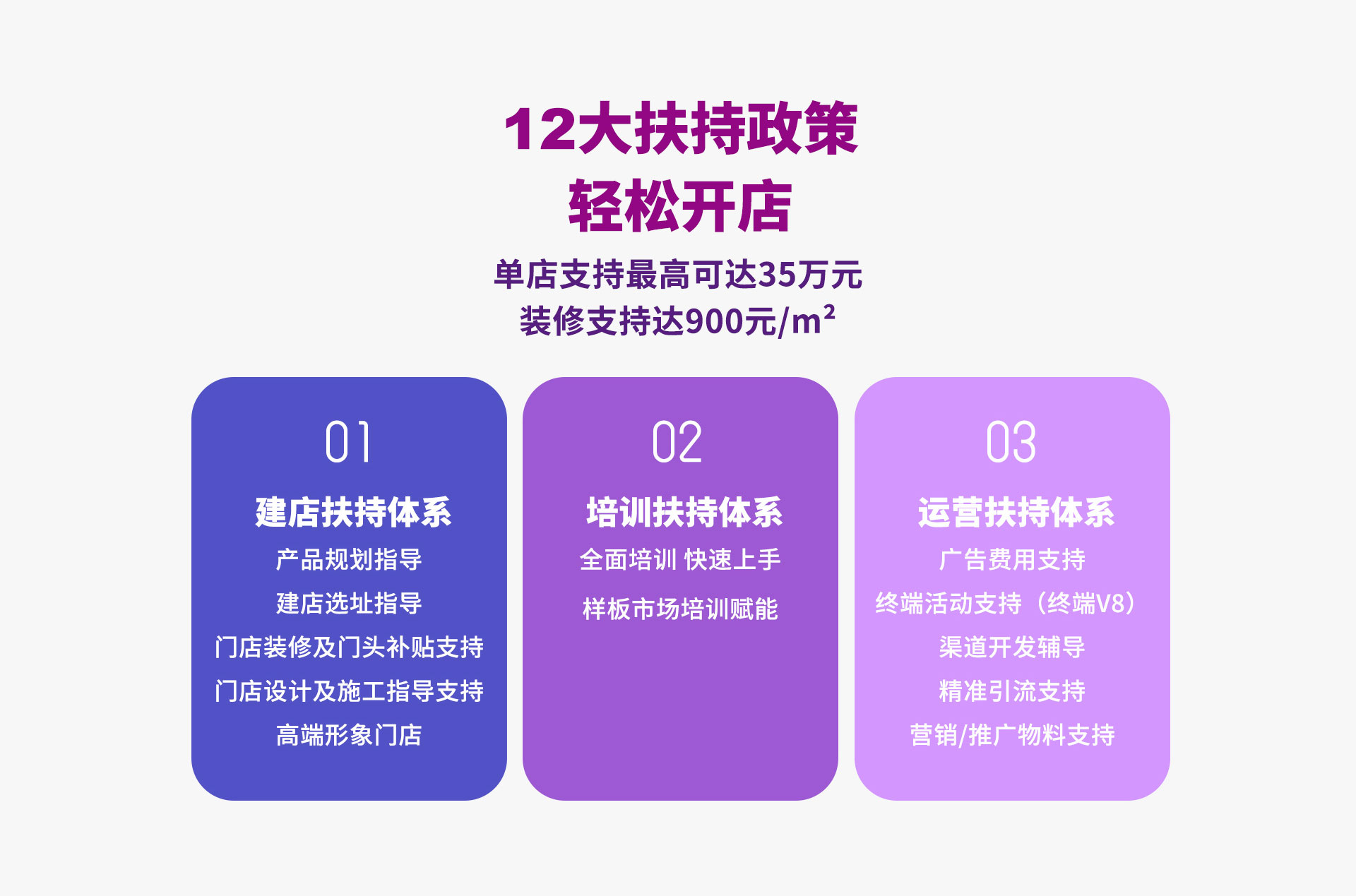 不朽情缘漆署理加盟