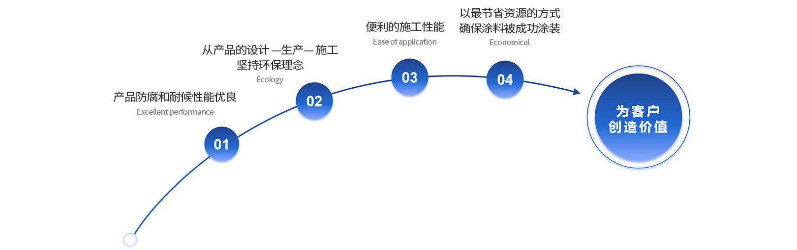 不朽情缘_首页官网入口